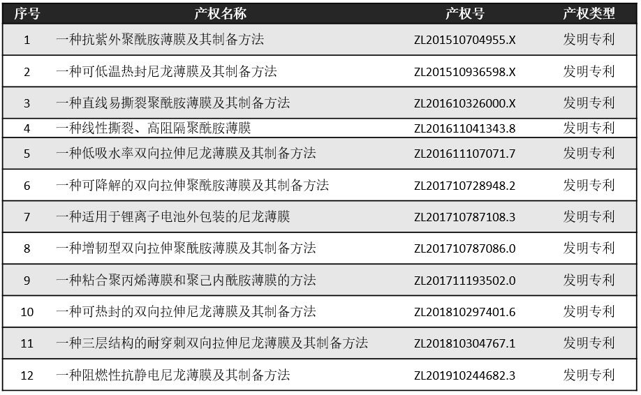 MG不朽情缘(中国区)官方网站